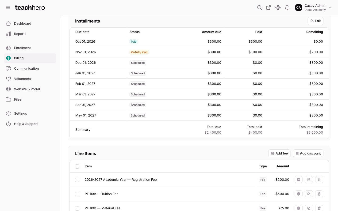 The Payment dates table listing nine monthly dates with their amounts due, paid, and remaining